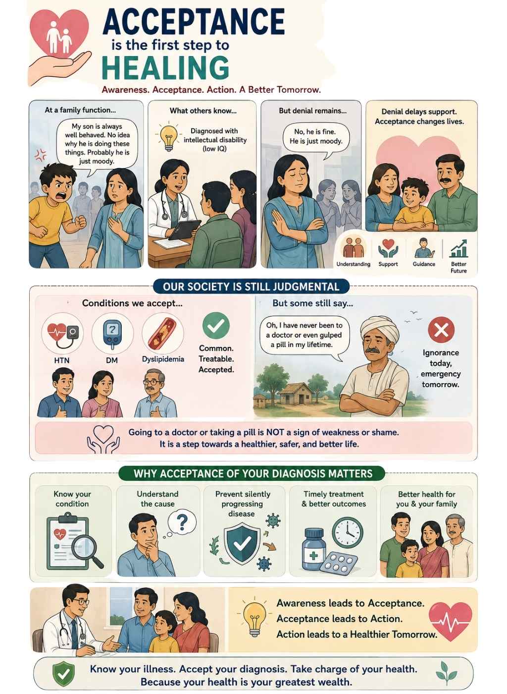 The act of denial illustration